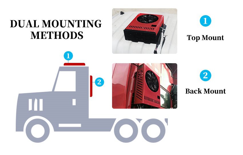 Dual Mounting methods of truck cab parking air conditioner