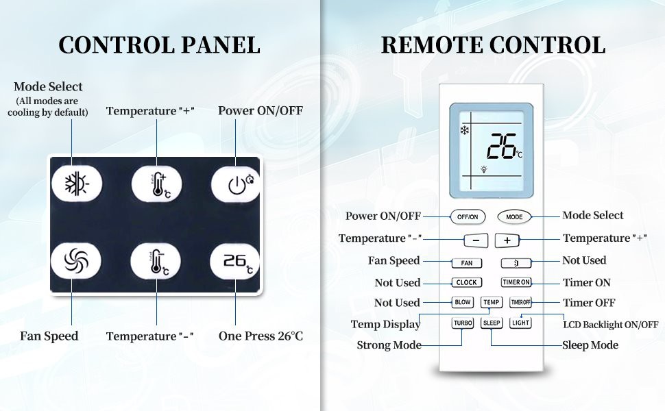 remote control of 24 volt truck air conditioning